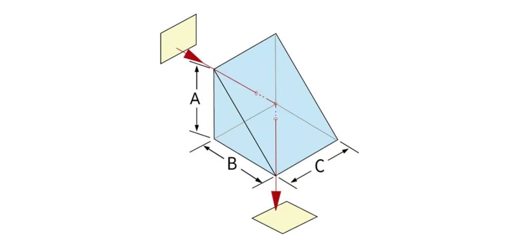 JKP21：紫外熔融石英標(biāo)準(zhǔn)精度直角棱鏡